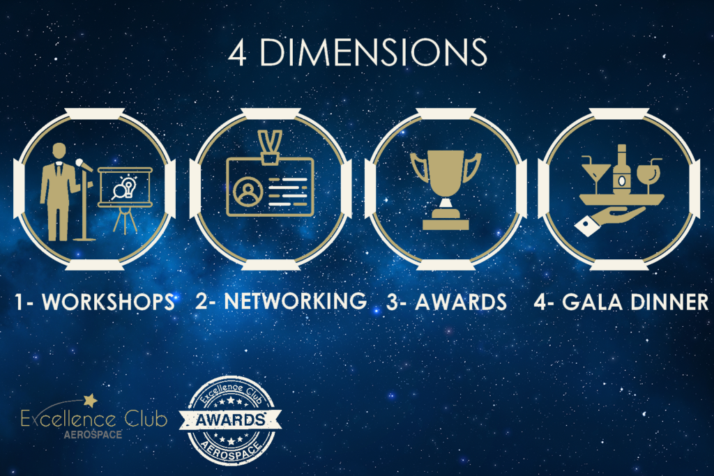 Awards Dimensions